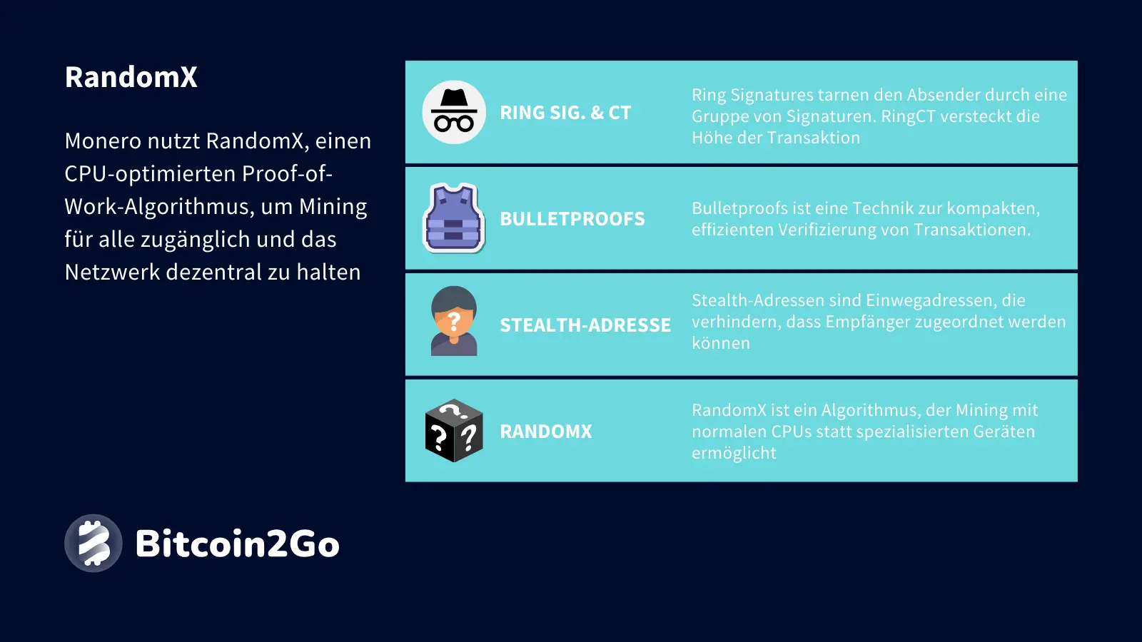 Erklärung RandomX Algorithmus bei Monero