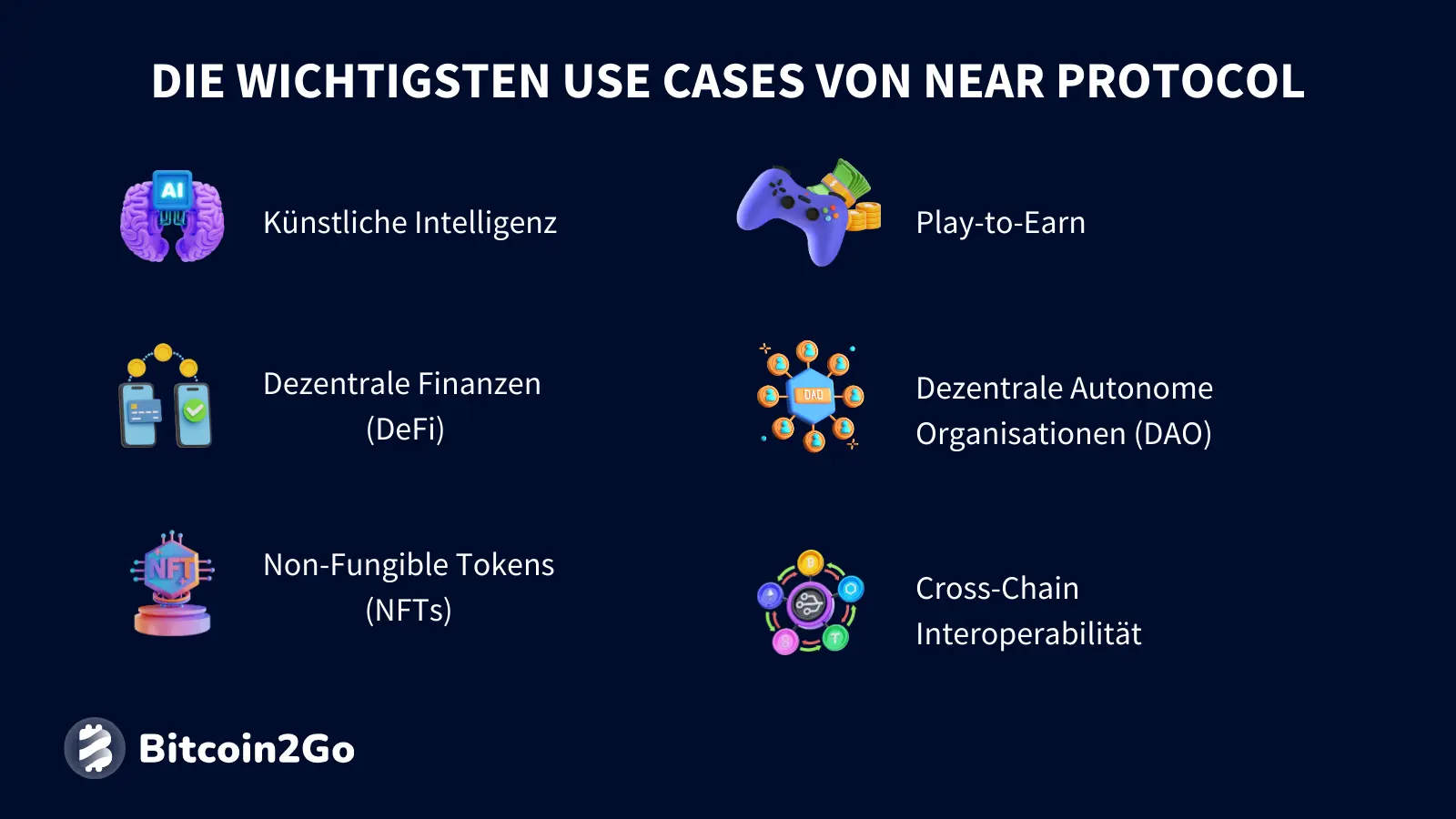 Die wichtigsten Anwendungsfälle von Near Protocol (NEAR)