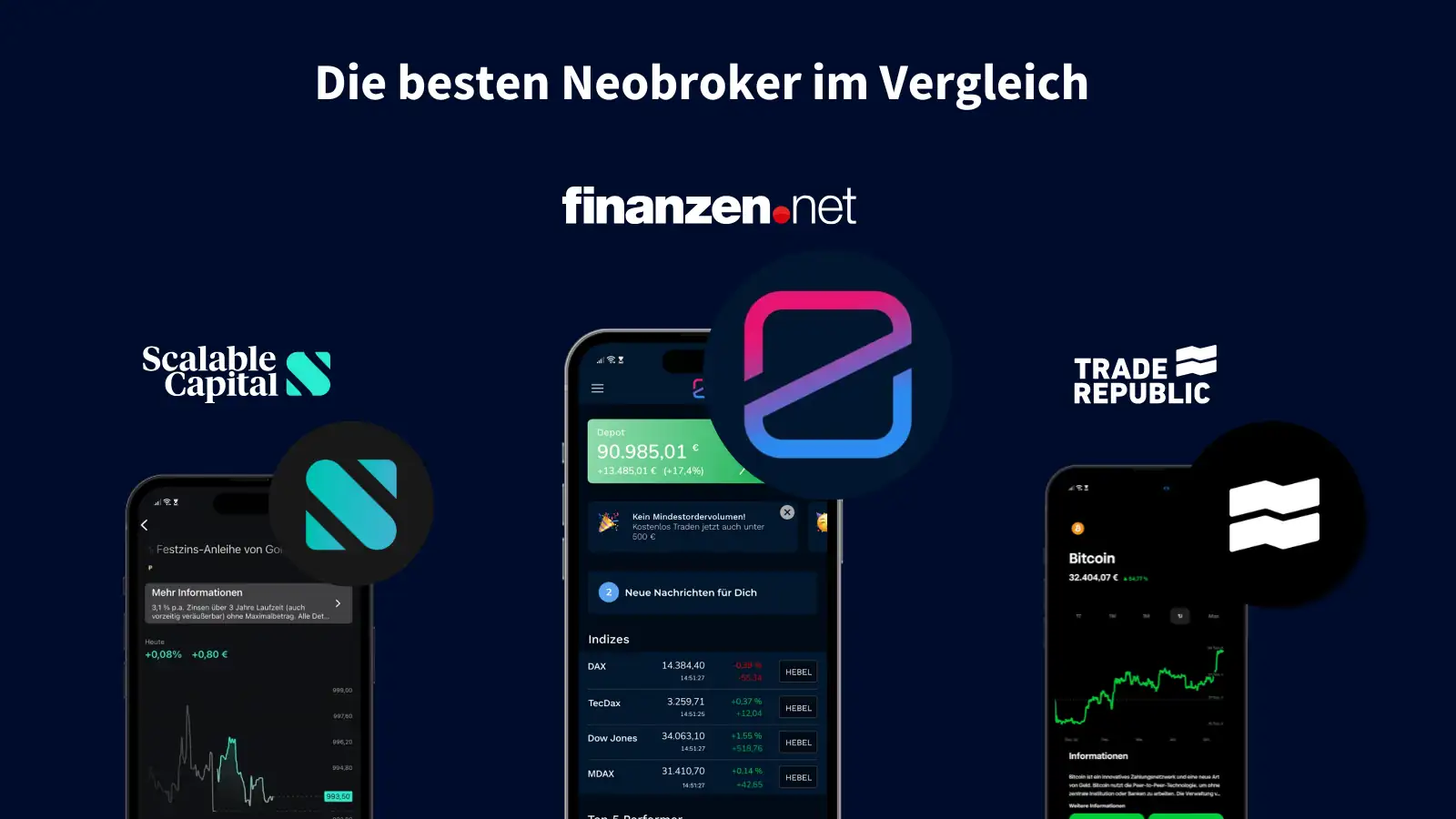 Die besten Neobroker in unserem Vergleich