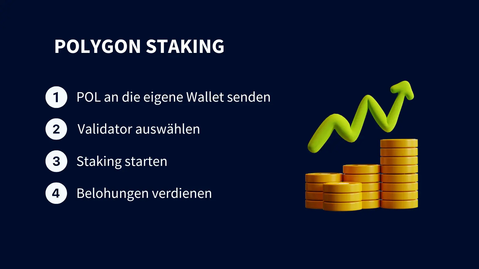 Polygon Staking Anleitung