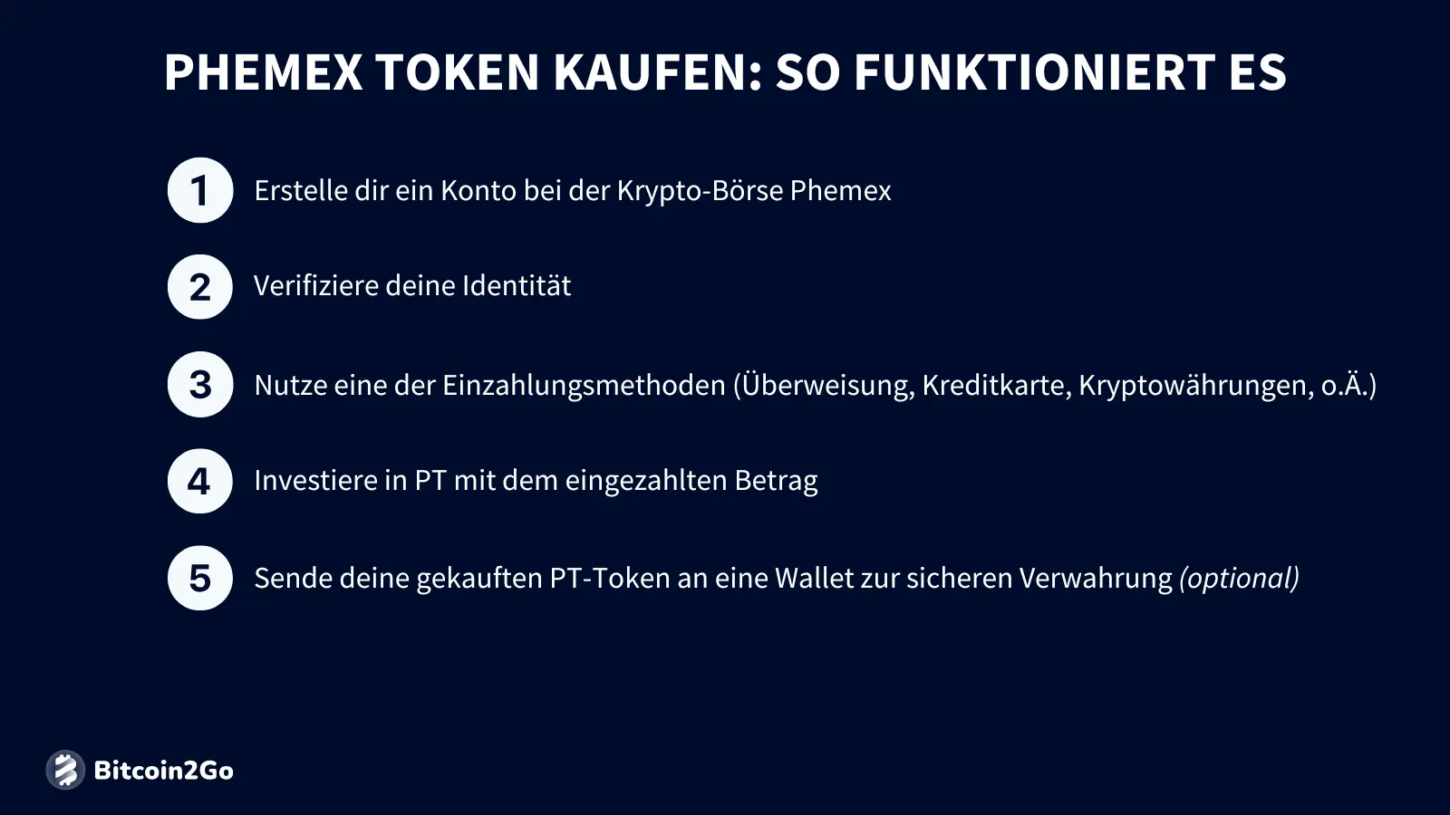 In fünf einfachen Schritten kommst Du zu Deinem ersten Investment in den Phemex Token.