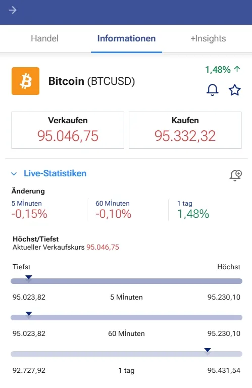 Gebühren von Plus500 beim Krypto-Handel