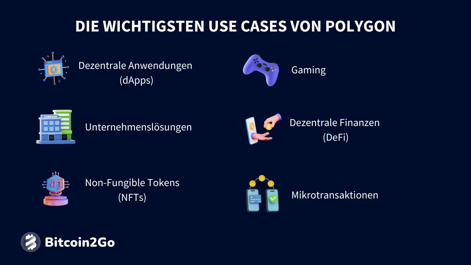 Die wichtigsten Anwendungsfälle von Polygon (POL)