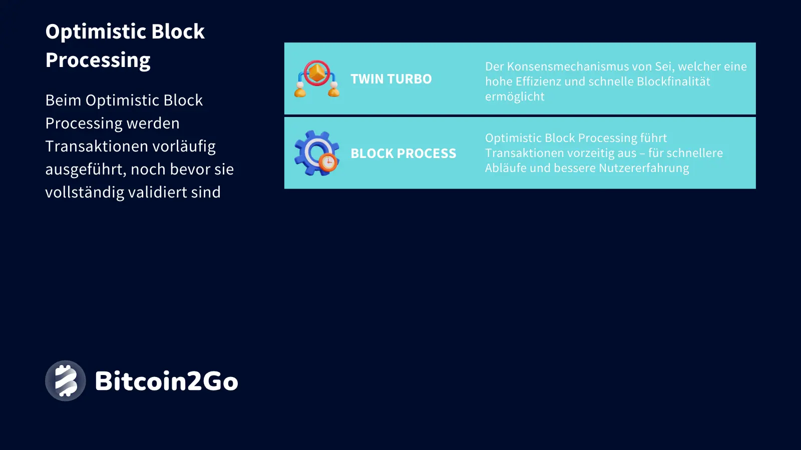 Erklärung Optimistic Block Processing