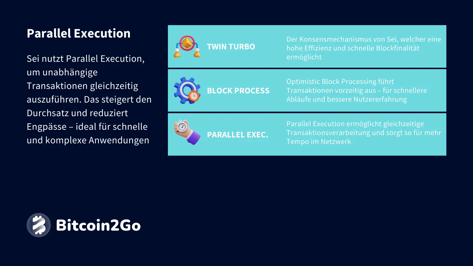 Erklärung Parallel Execution bei Sei (SEI)