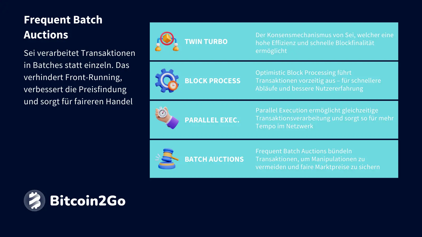 Erklärung Frequent Batch Auctions