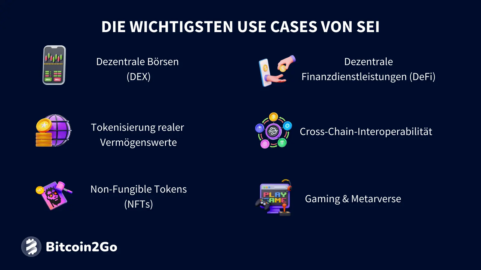 Die wichtigsten Anwendungsfälle von Sei (SEI)