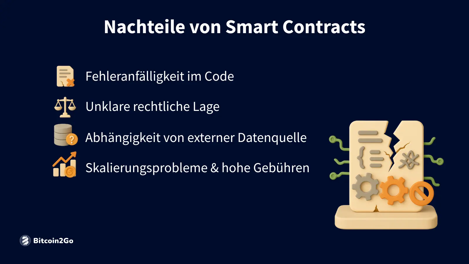 Nachteile von Smart Contracts mit kaputtem Dokument-Symbol.