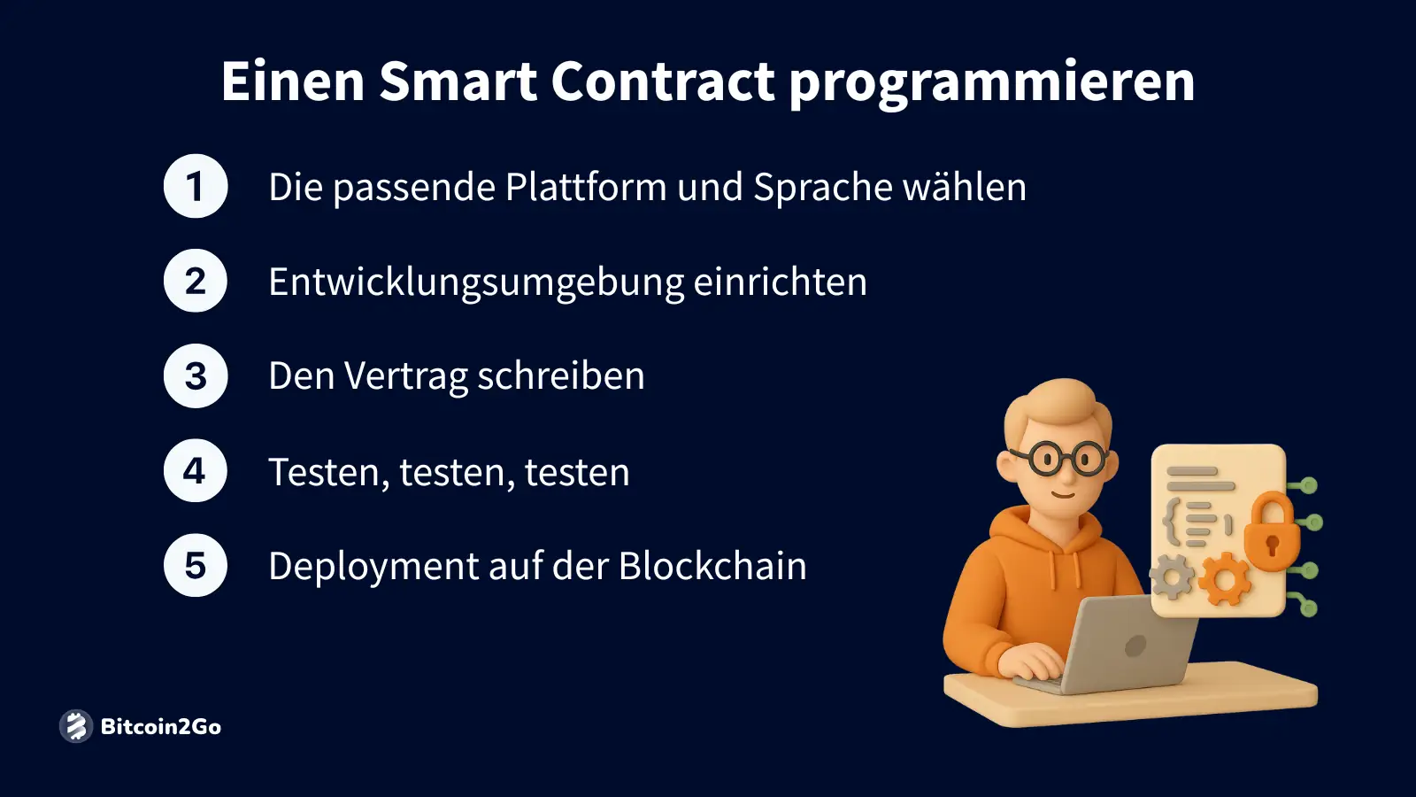 Anleitung zur Erstellung eines Smart Contracts mit Entwicklerfigur.