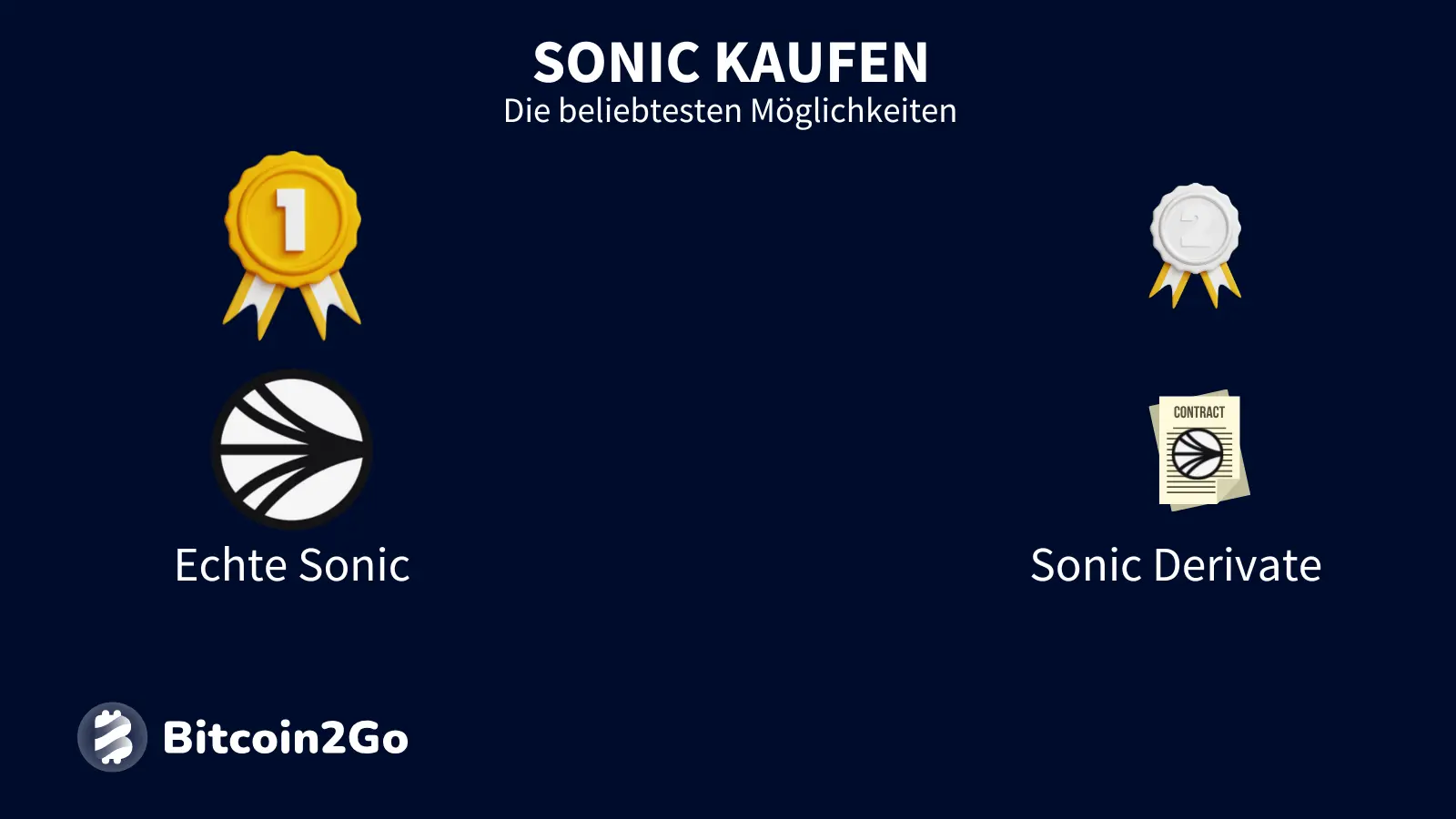 Sonic Token kaufen: Diese Möglichkeiten gibt es