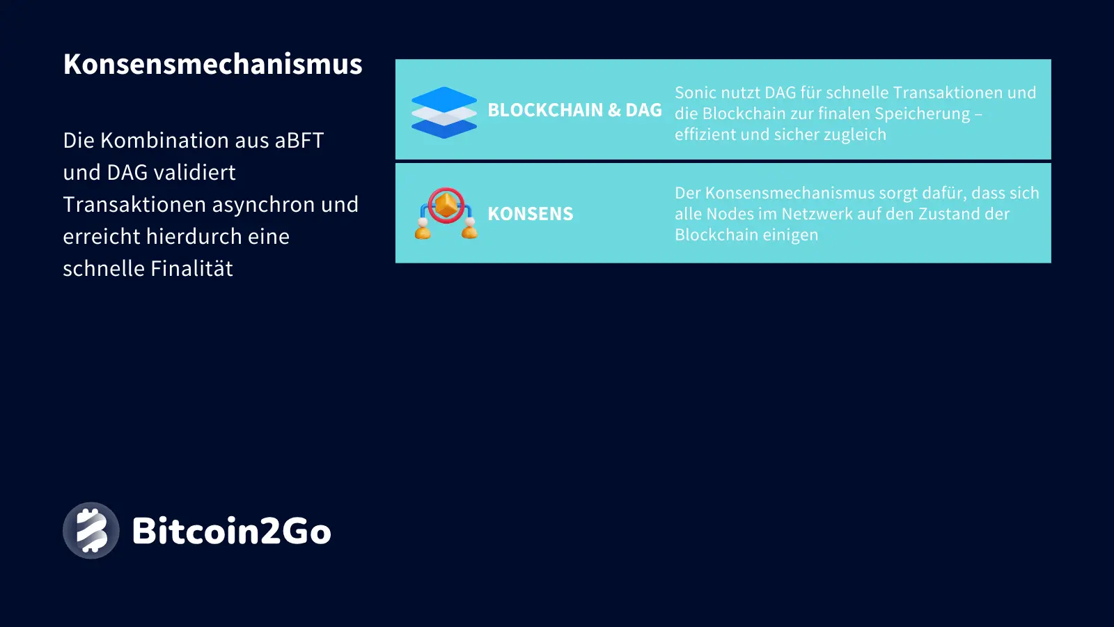 Erklärung Sonic Konsensmechanismus