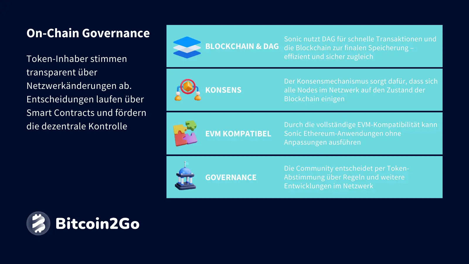 Erklärung On-Chain Governance