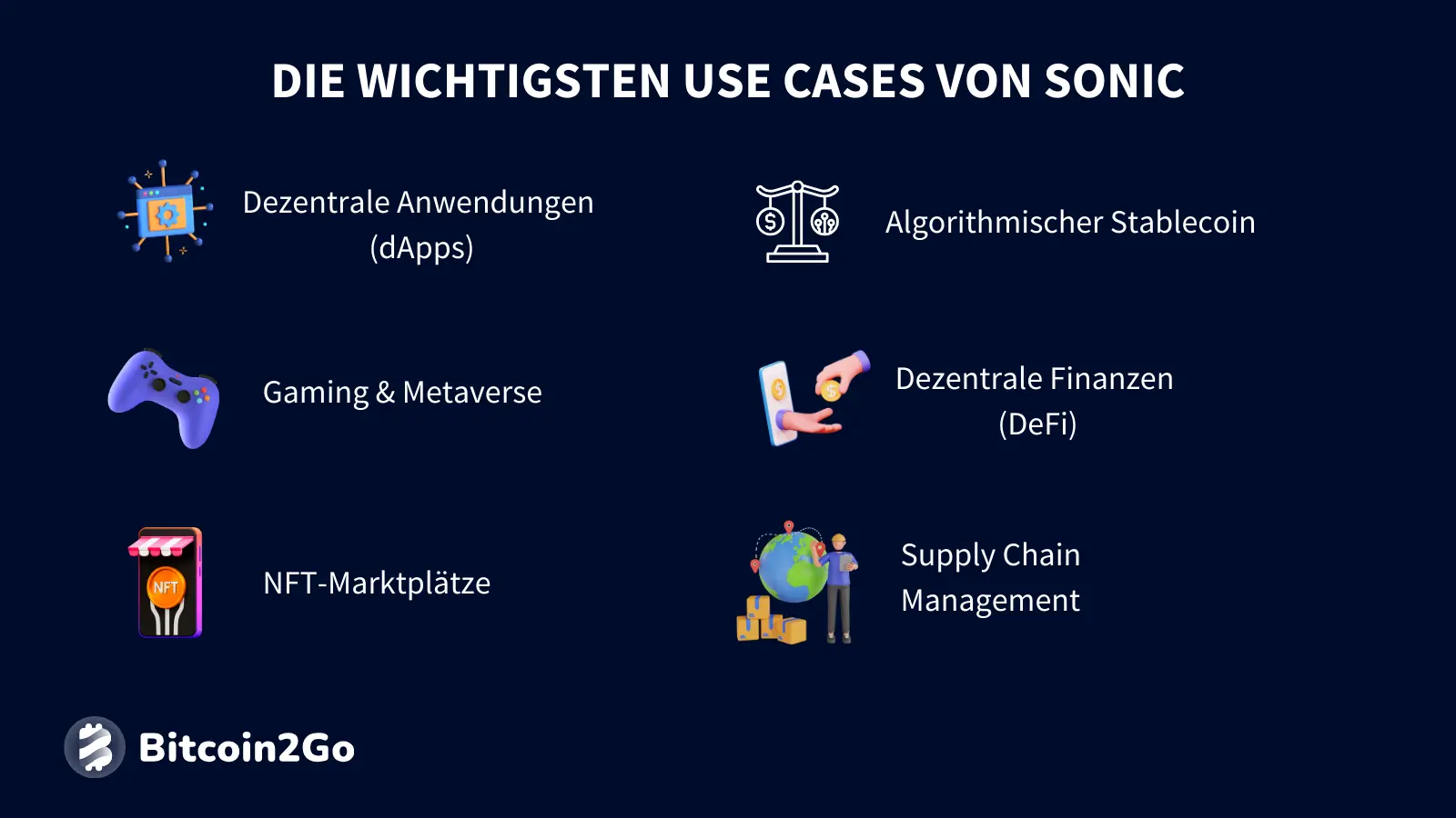 Die wichtigsten Anwendungsfälle von Sonic (S)