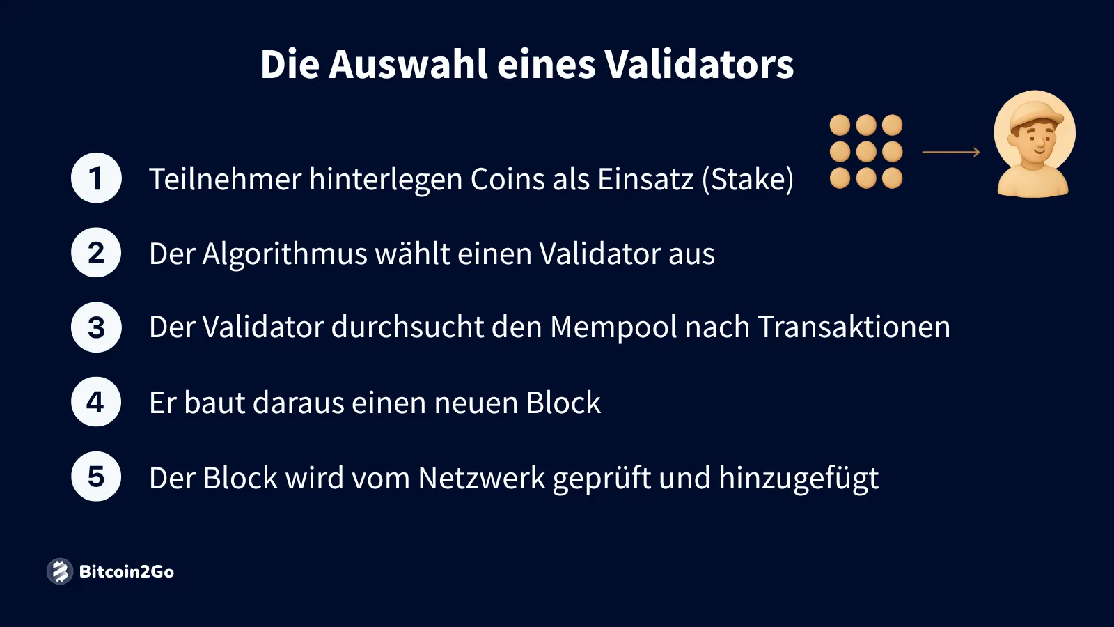 Validator-Auswahl in fünf Schritten