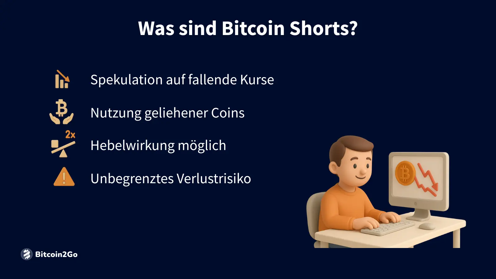 Icons und Figur erklären Bitcoin Shorts in vier Punkten