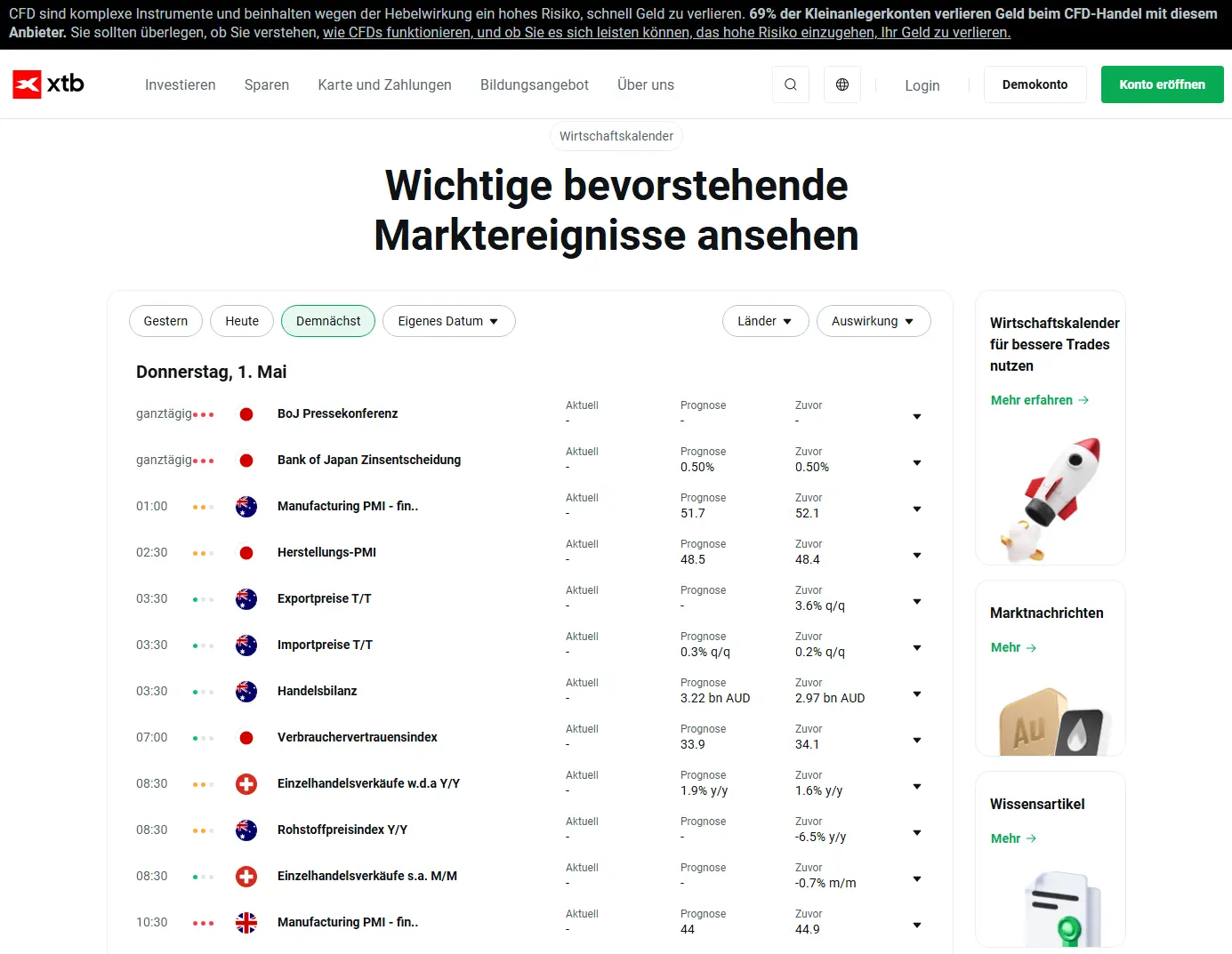 XTB bietet eine Übersicht wichtiger makroökonomischer Ereignisse