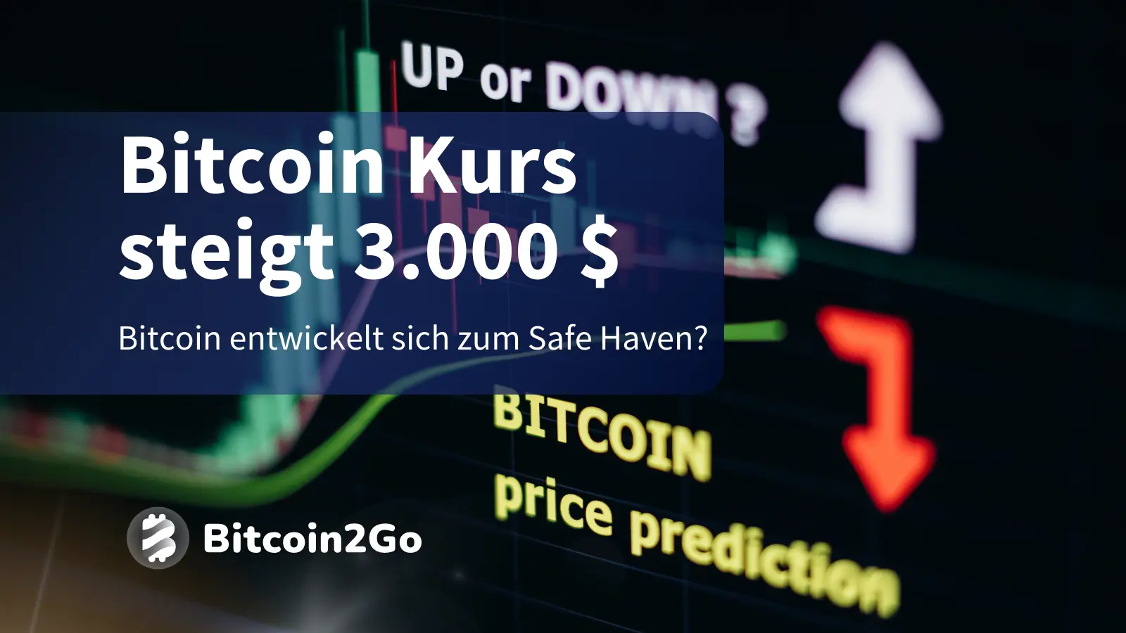 Bitcoin-Kurs steigt 3.000 $ &uuml;ber Nacht: Was steckt dahinter?