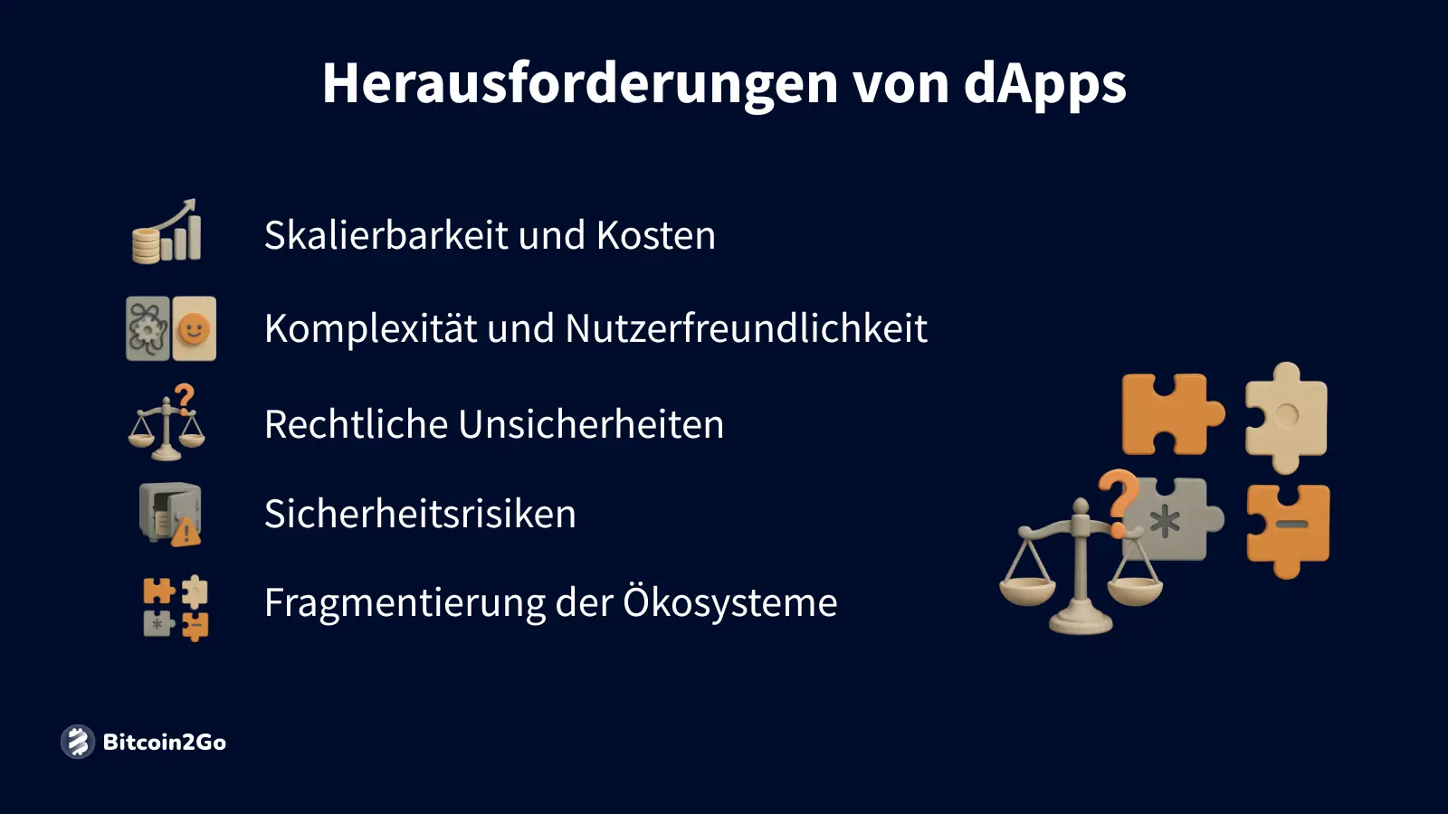 Skalierung, Sicherheit und rechtliche Risiken bei dApps.