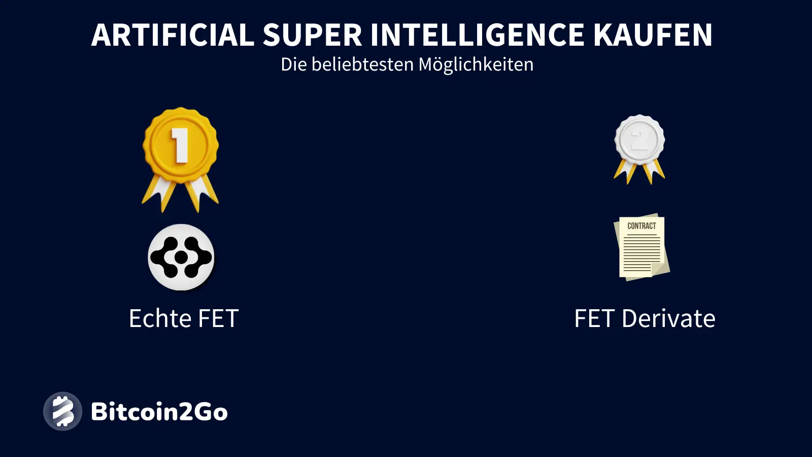 Diese Möglichkeiten hast du beim Kauf des FET Tokens