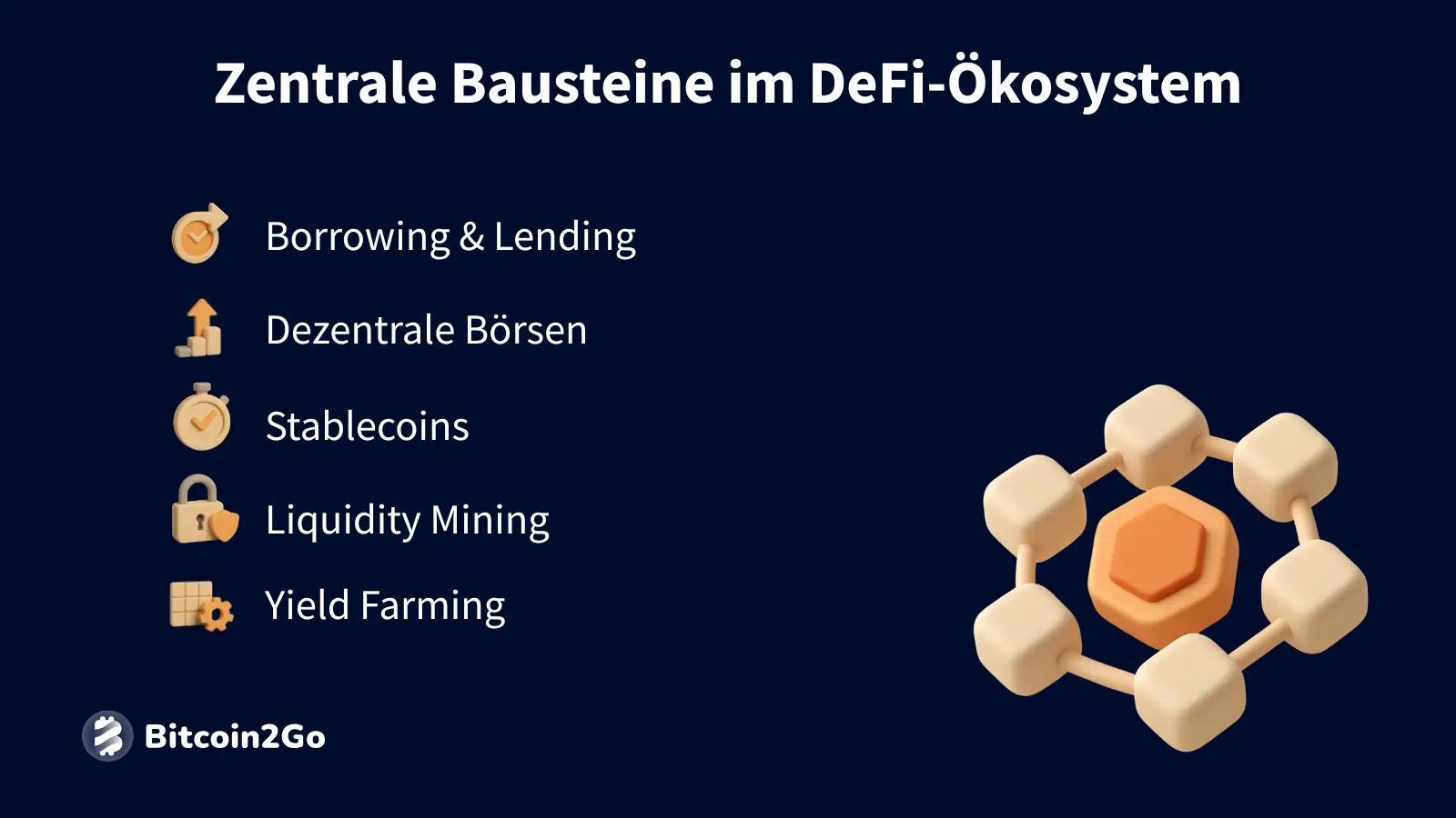 Liste wichtiger DeFi-Komponenten und Funktionen.