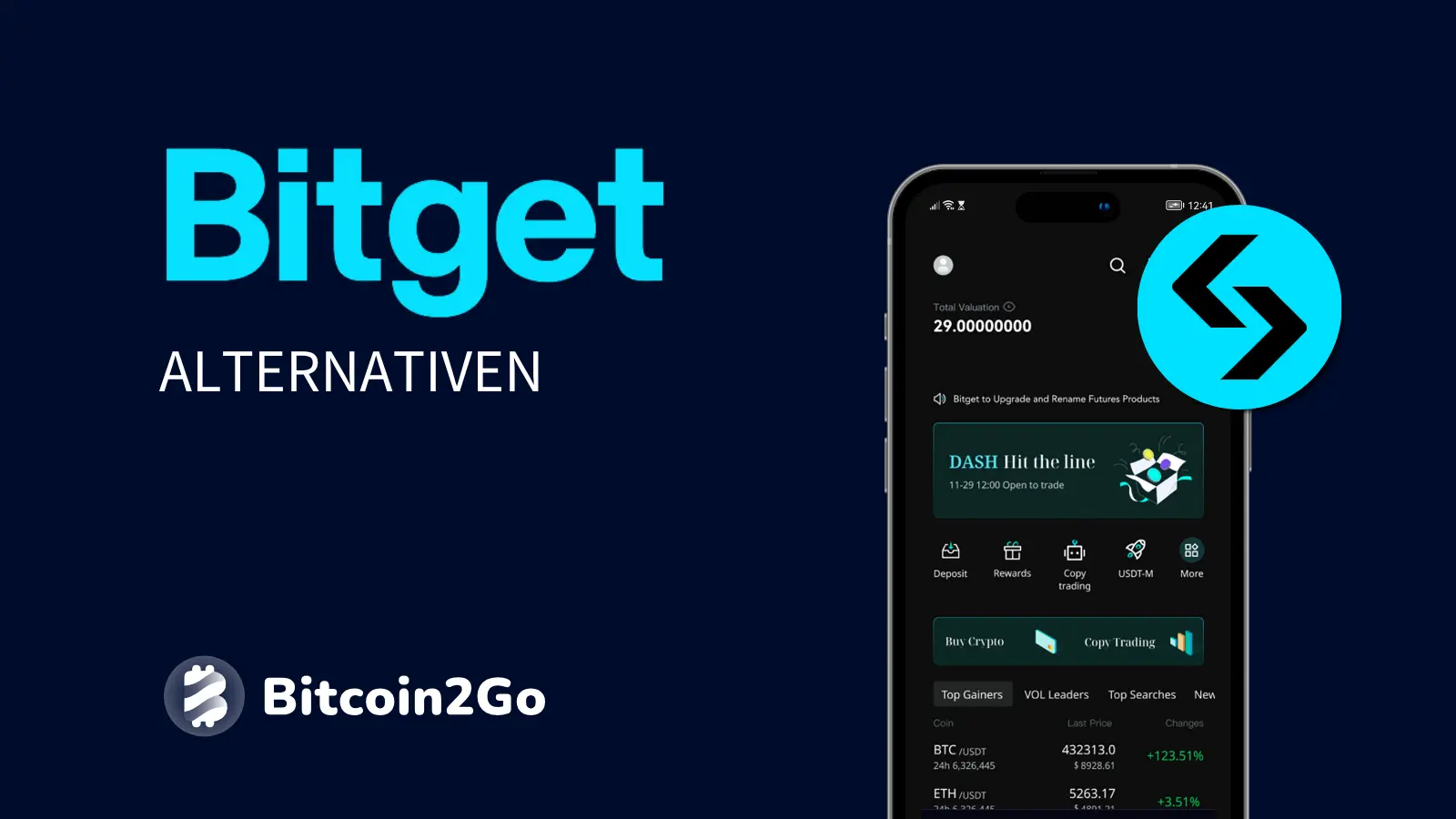 Bitget Alternativen: Beste Anbieter im Vergleich