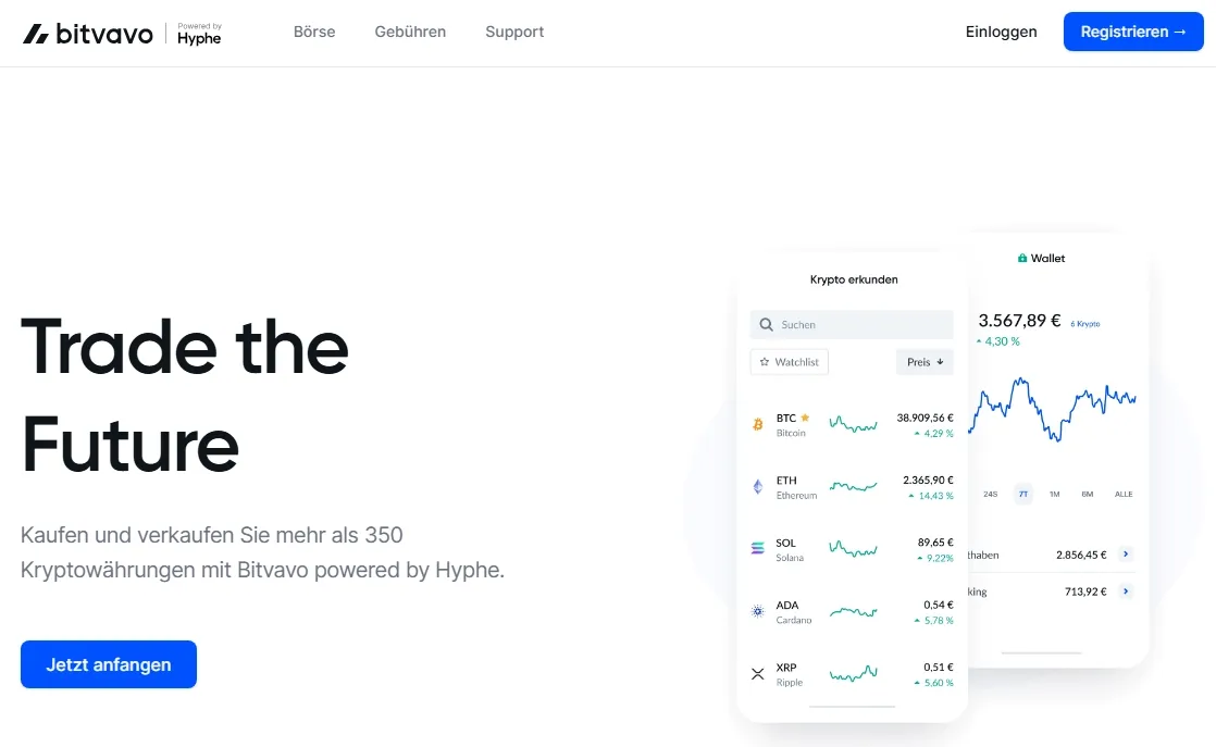 Bitvavo als Bitget Alternative - die Vorteile des Anbieters