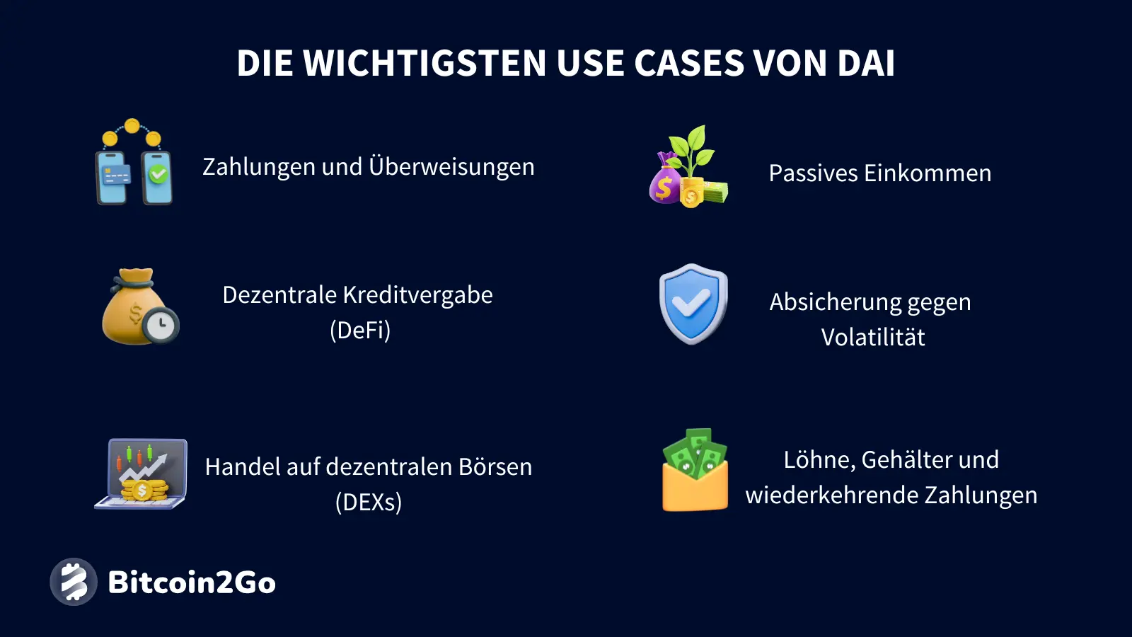 Die wichtigsten Anwendungsfälle von Dai (DAI)