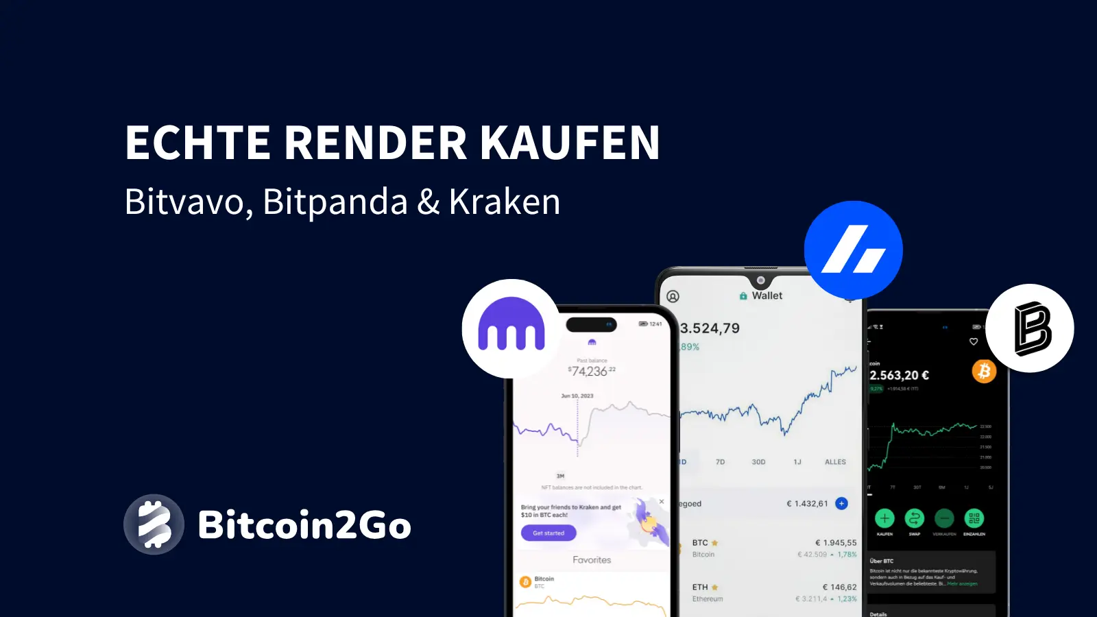 Die besten Anbieter für den Render-Kauf