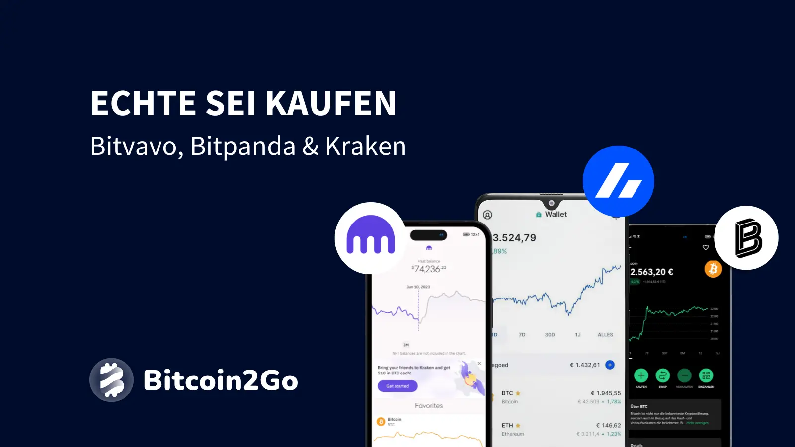 Die besten Krypto-Börsen für den SEI-Kauf