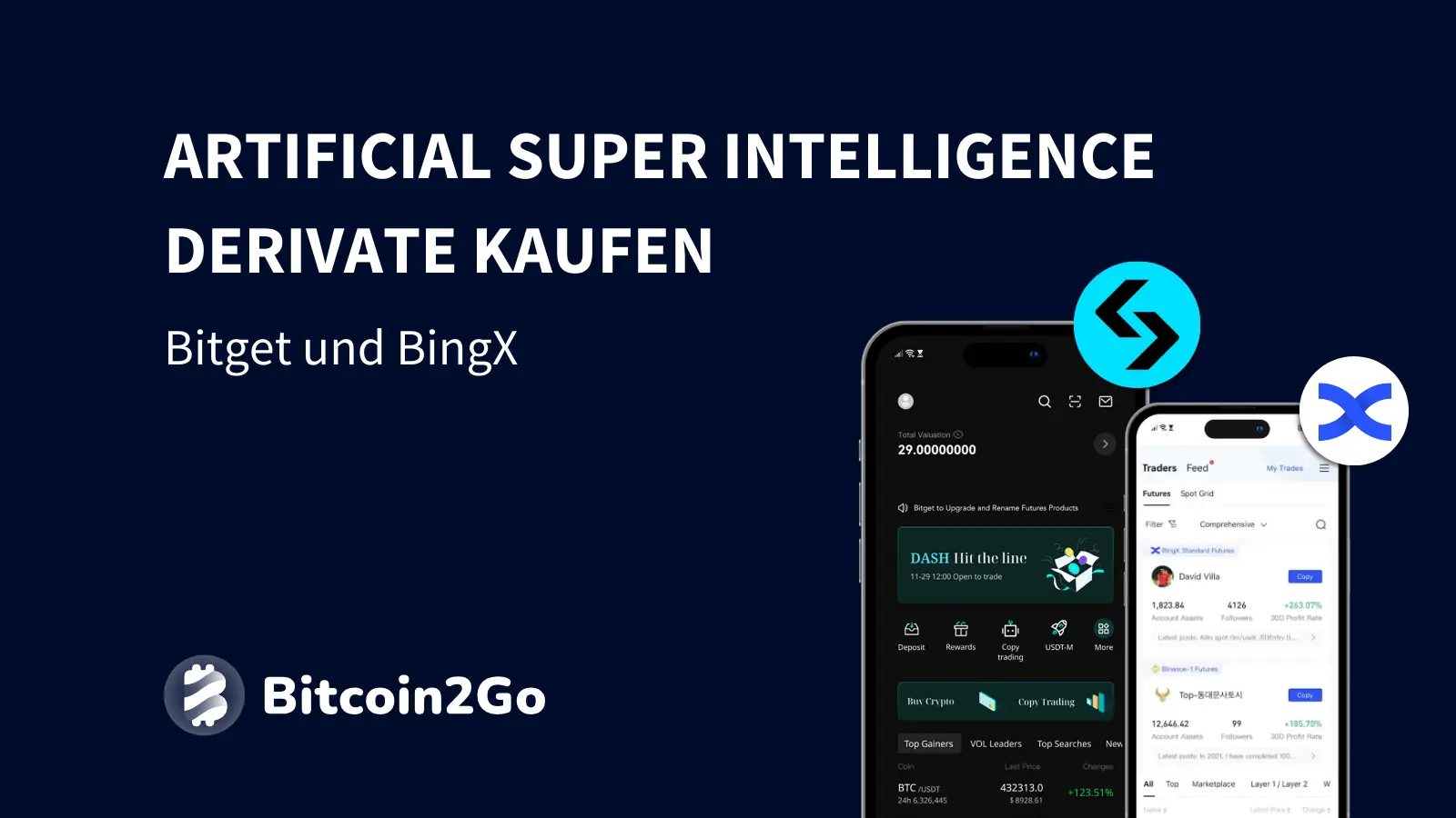Die besten Anbieter für den Handel mit Artificial Super Intelligence Derivaten