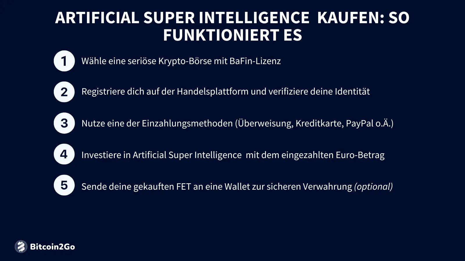 Artificial Super Intelligence Kaufanleitung