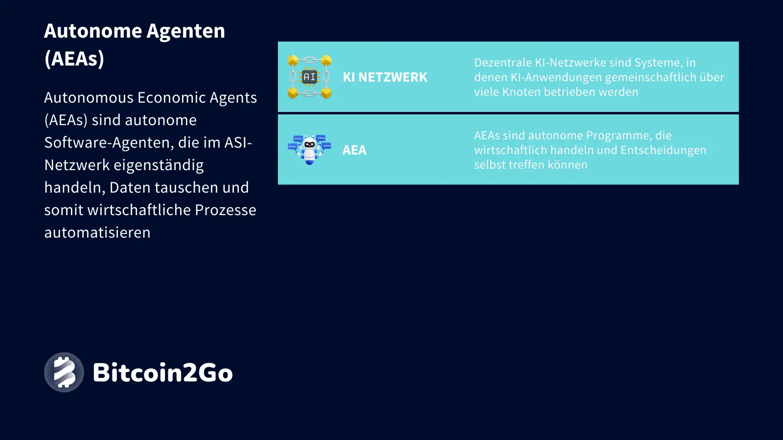 Erklärung Autonome Software Agenten von Artificial Super Intelligence