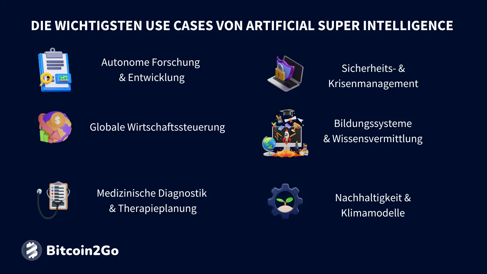 Die wichtigsten Anwendungsfälle von Artificial Super Intelligence (FET)