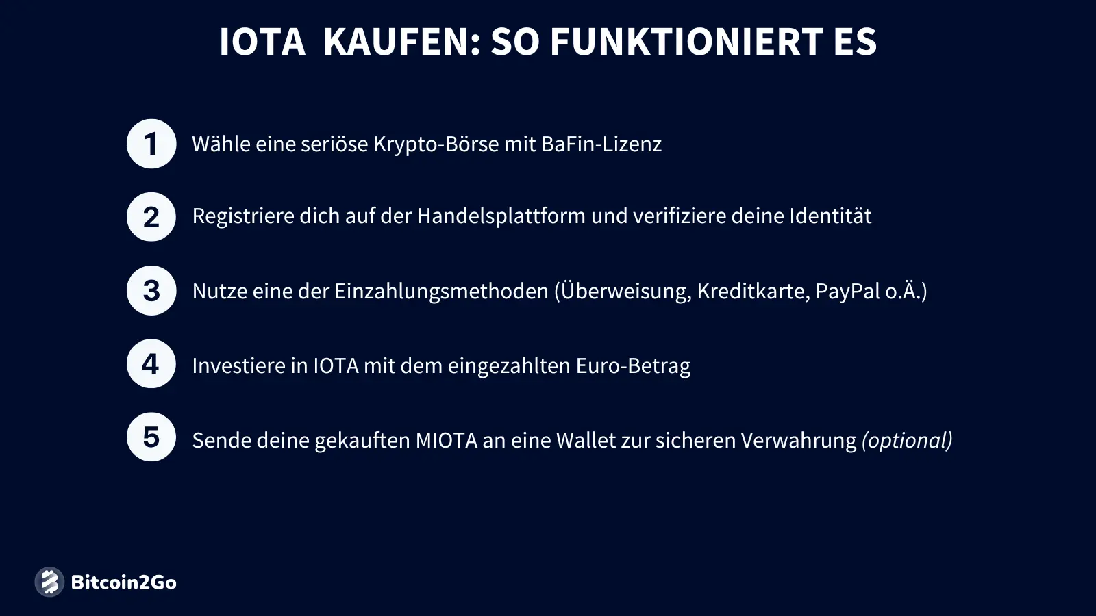 IOTA Kaufanleitung