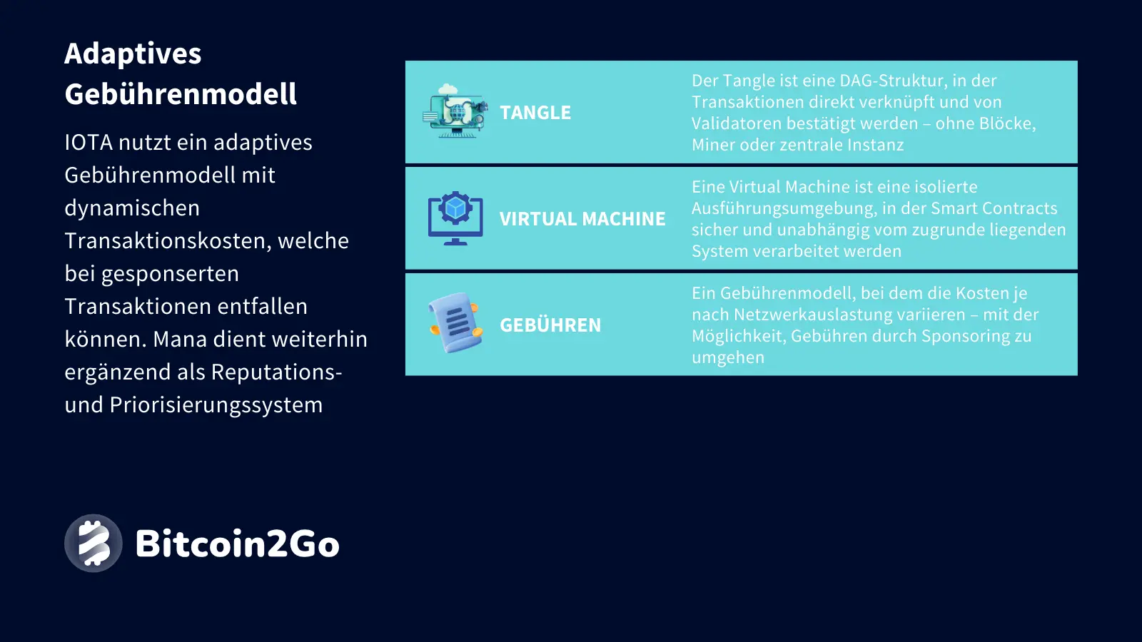 Erklärung Adaptives Gebührenmodell bei IOTA (MIOTA)