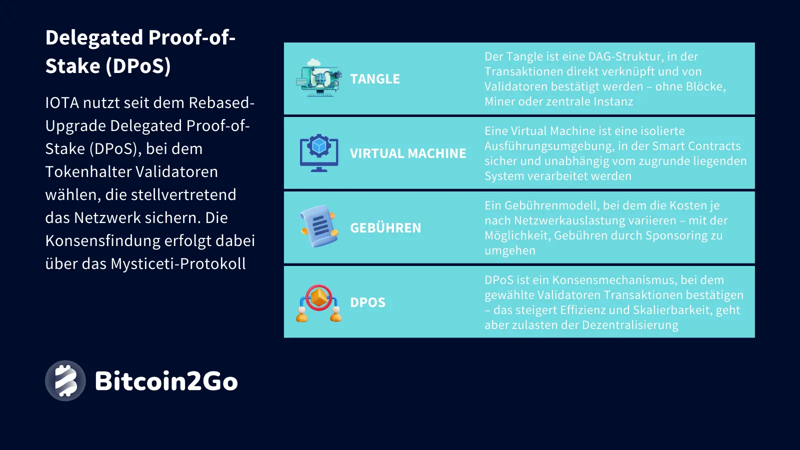 Erklärung Delegated Proof-of-Stake bei IOTA (MIOTA)