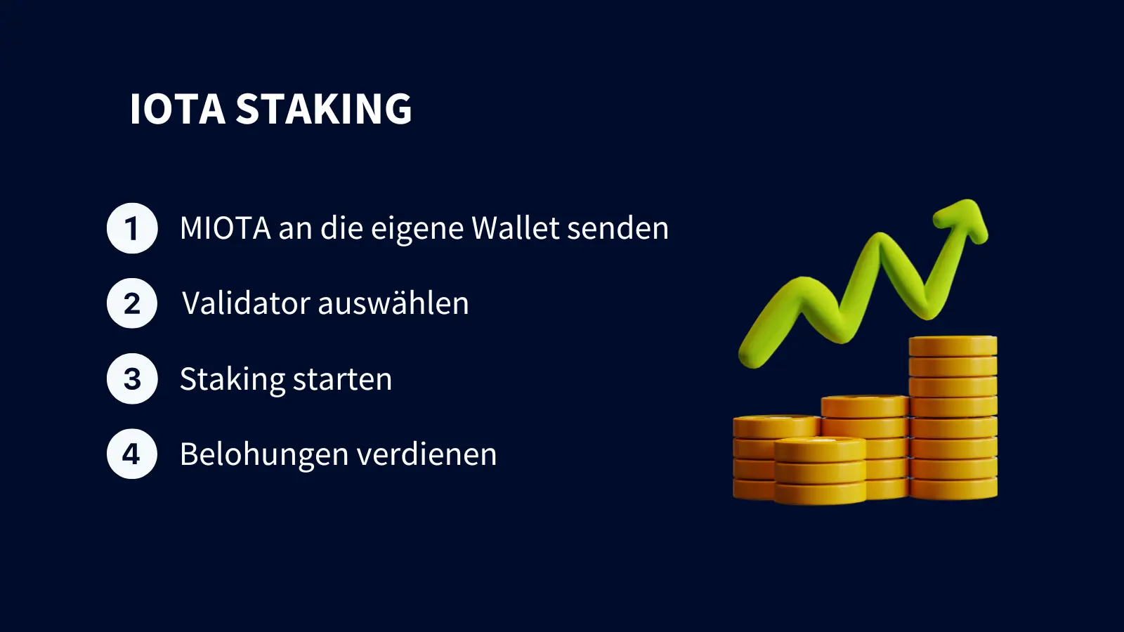 IOTA Staking Schaubild