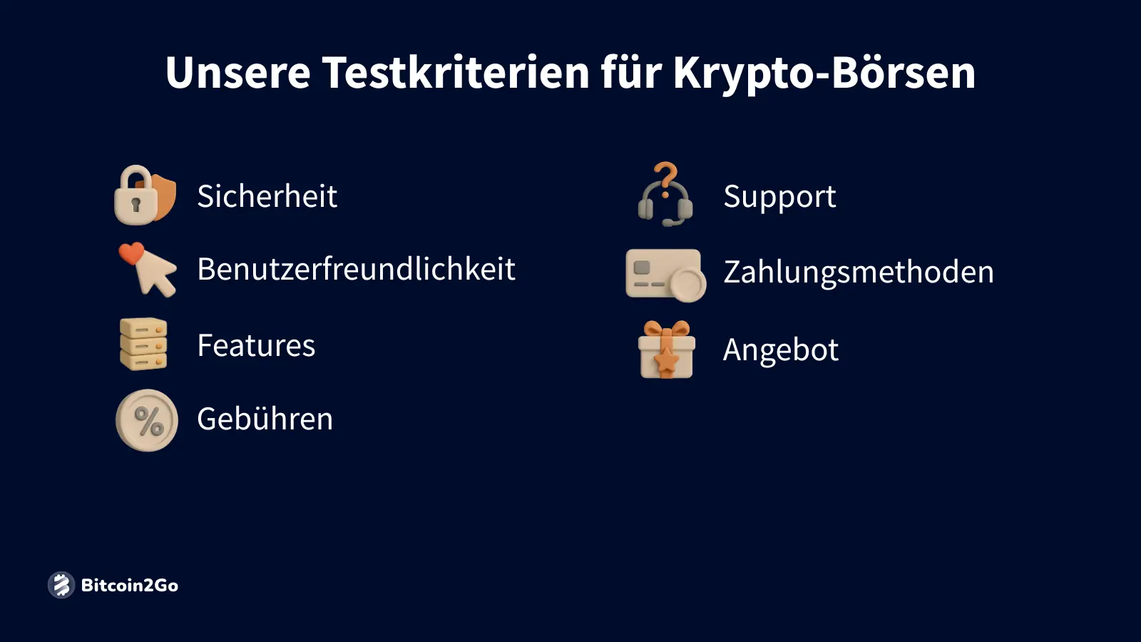 Unsere Testkriterien für Krypto-Börsen