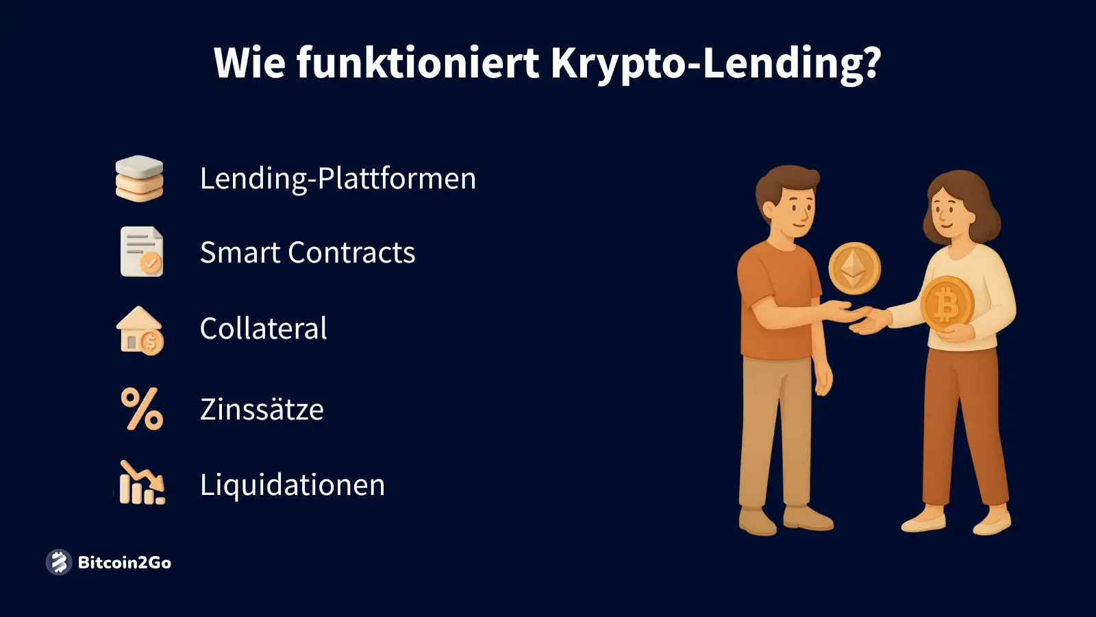 Liste mit Lending-Plattform, Smart Contracts und Zinsen.