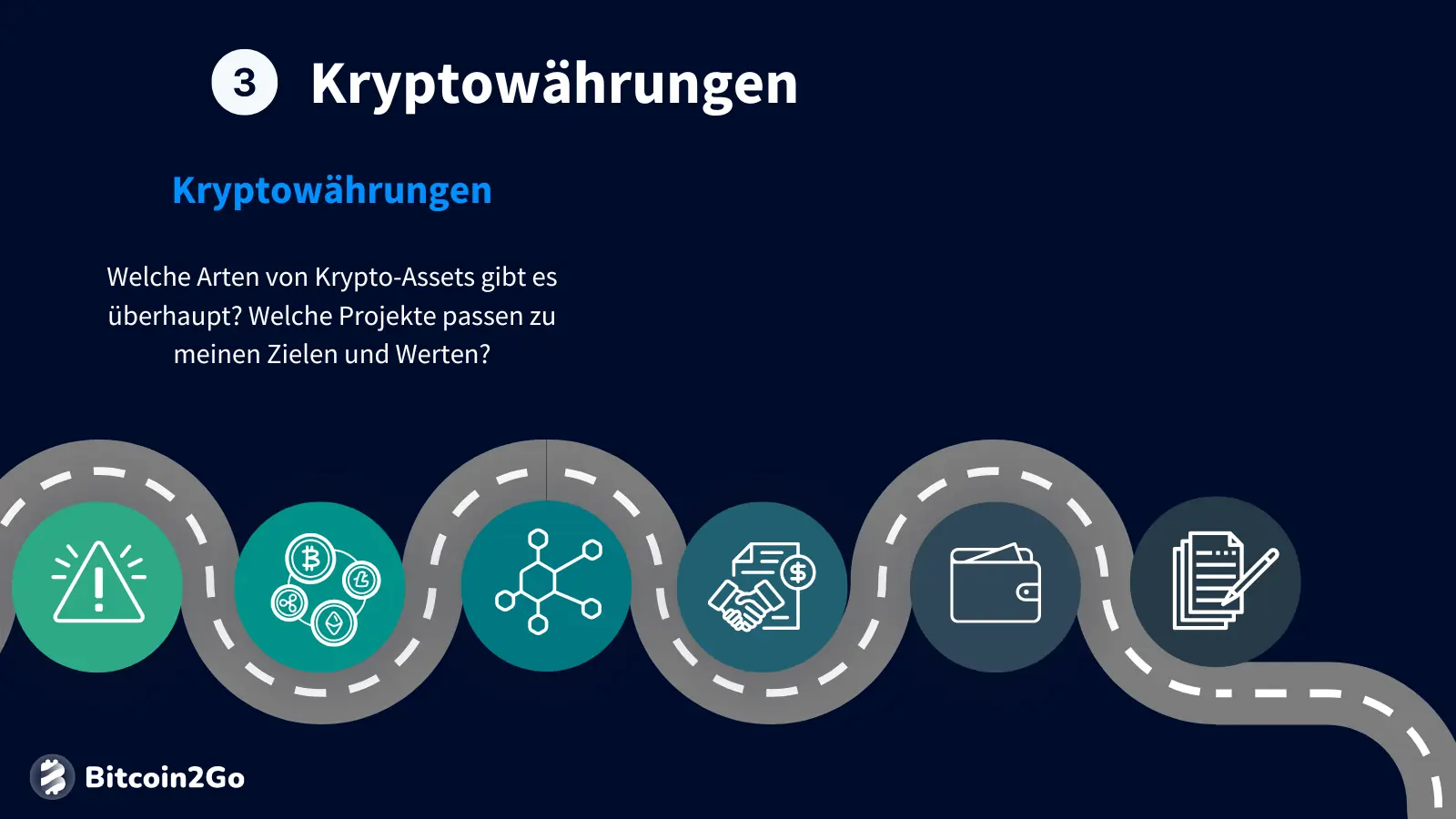 Krypto-Assets auswählen, die zu deinen Zielen passen