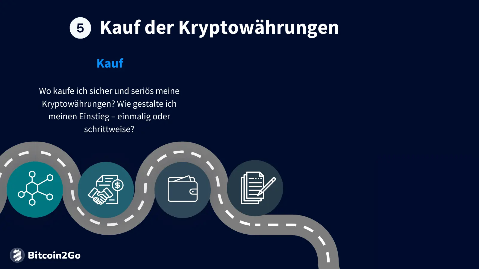 Krypto kaufen: Börse, Strategie und Einstieg gut planen