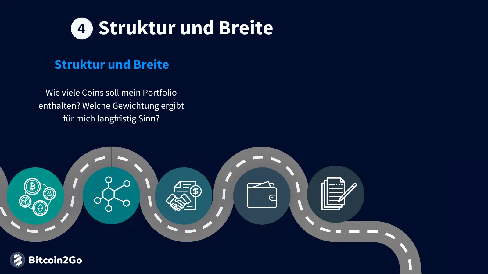 Portfolio sinnvoll aufbauen mit Core- und Satellitenstrategie