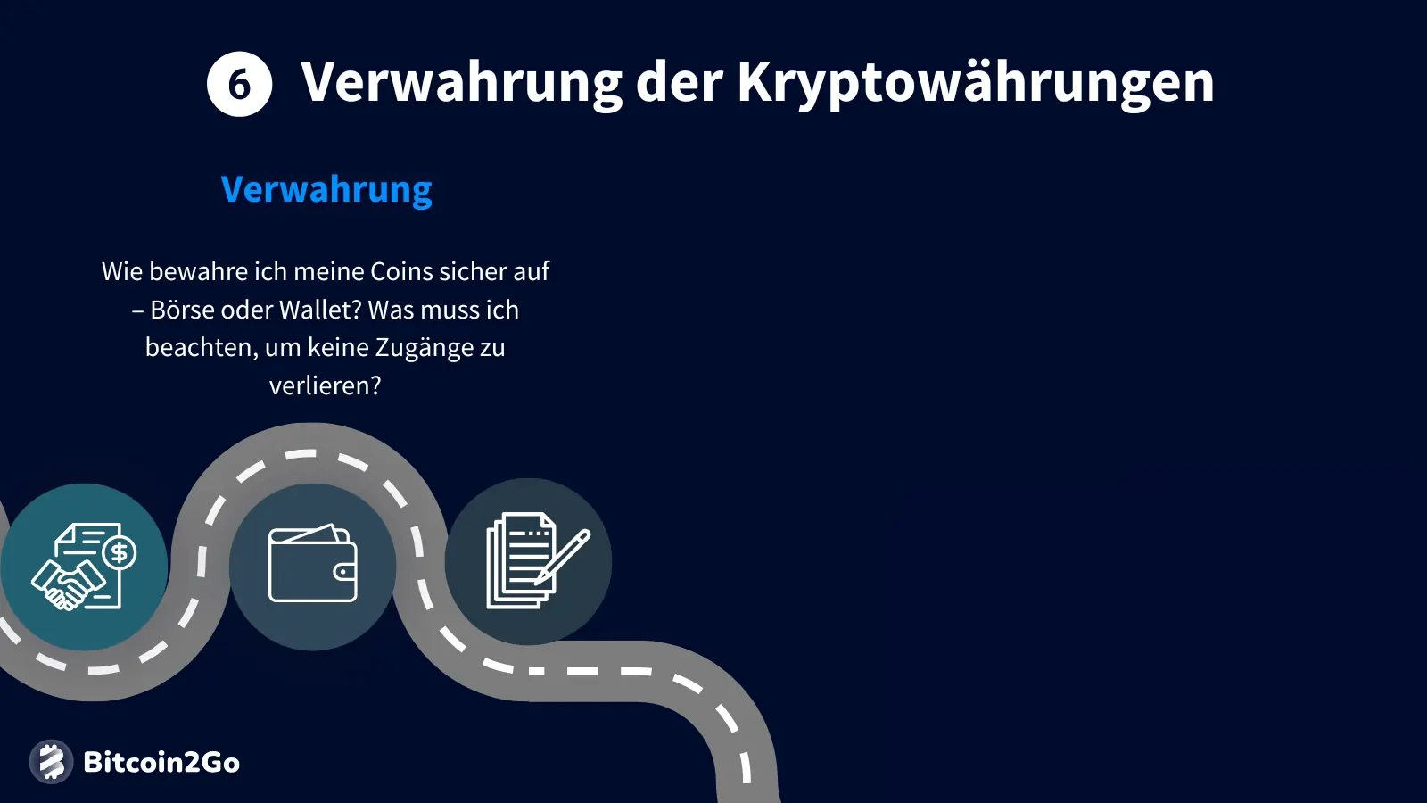 Kryptowährungen sicher verwahren mit Wallet oder Exchange