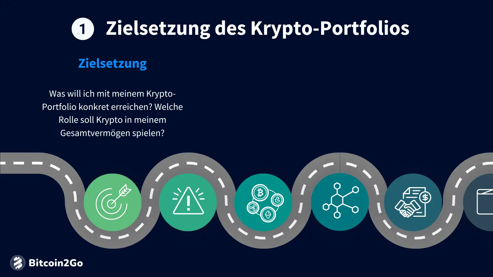 Zielsetzung als erster Schritt beim Krypto-Investment