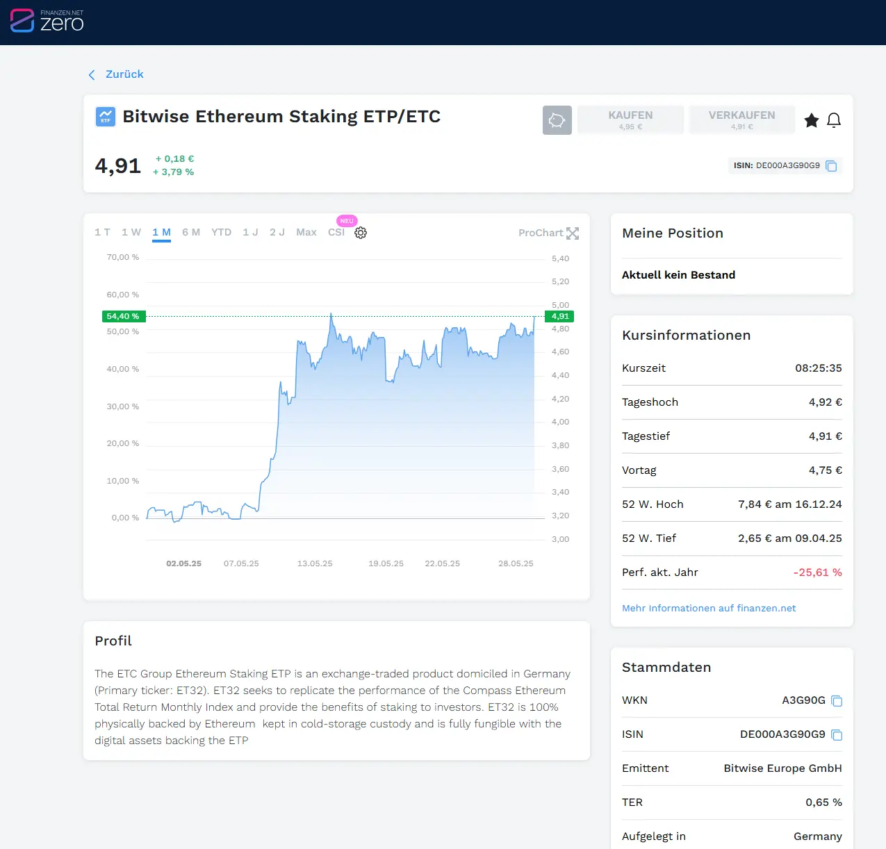 Staking bei Finanzen.net Zero im Test
