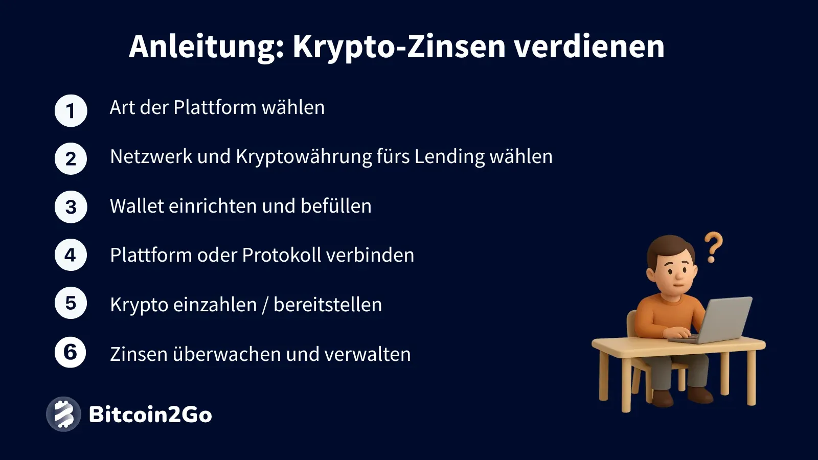 Sechs Schritte zum Verdienen von Krypto-Zinsen.
