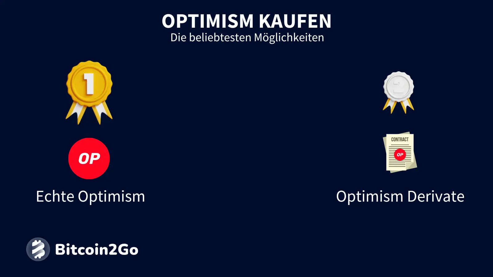 Die besten Möglickeiten beim Kauf der OP-Kryptowährung