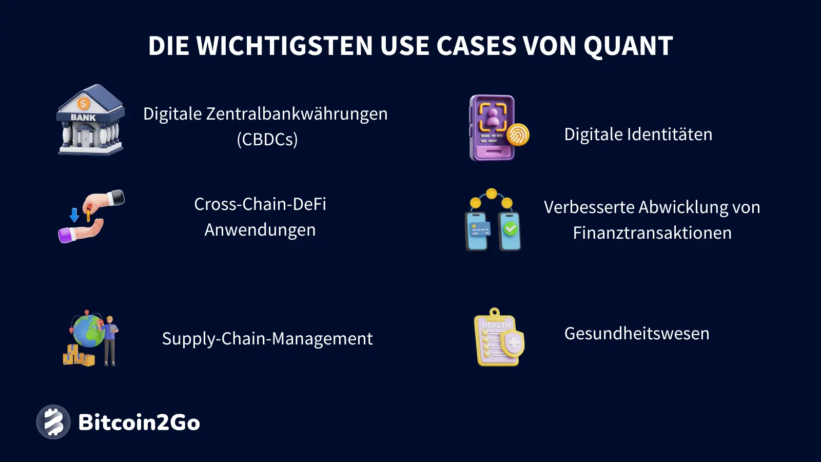Die wichtigsten Anwendungsfälle von Quant (QNT)