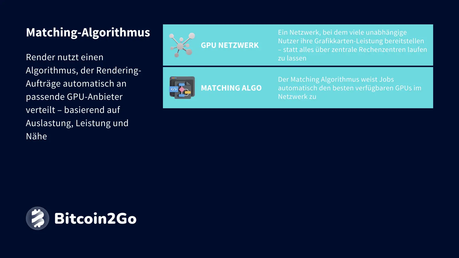Der Matching-Algorithmus von Render