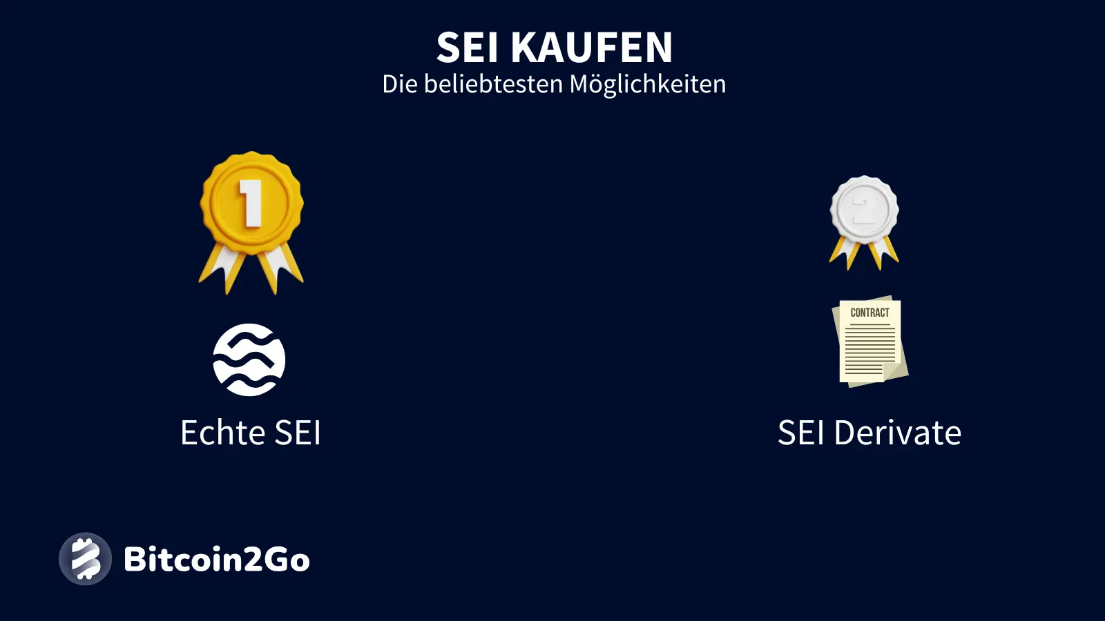 Möglichkeiten beim Kauf der SEI Kryptowährung